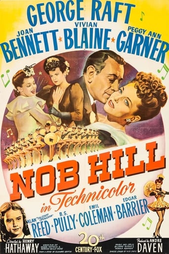 دانلود فیلم Nob Hill 1945 دوبله فارسی بدون سانسور